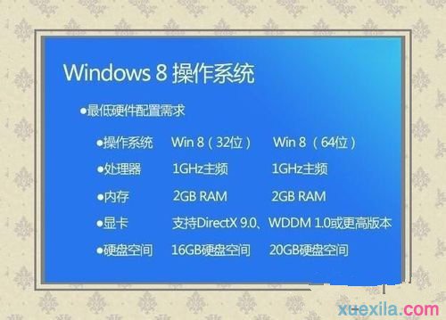 Win8打开Windows To Go功能的方法(1)