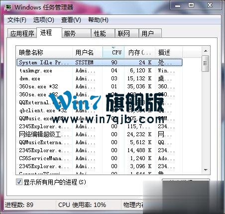 Win7打开任务管理器命令的方法