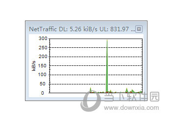 NetTraffic(电脑流量监控工具)