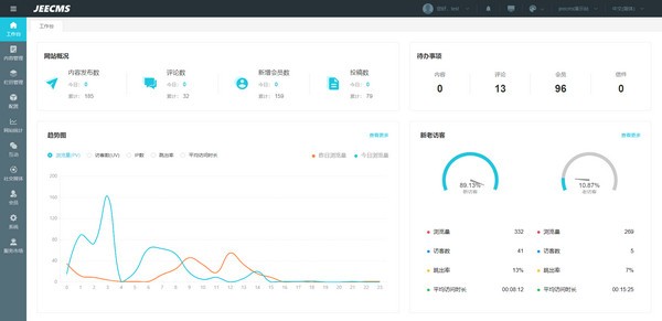 JEECMS(内容管理系统)