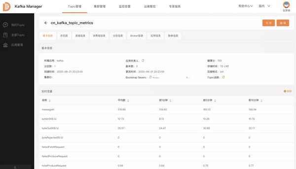 Kafka Manager(集群指标监控平台)