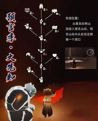 光遇免实名认证版新版