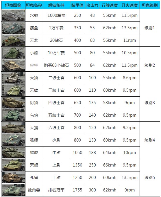 钢铁力量华为版